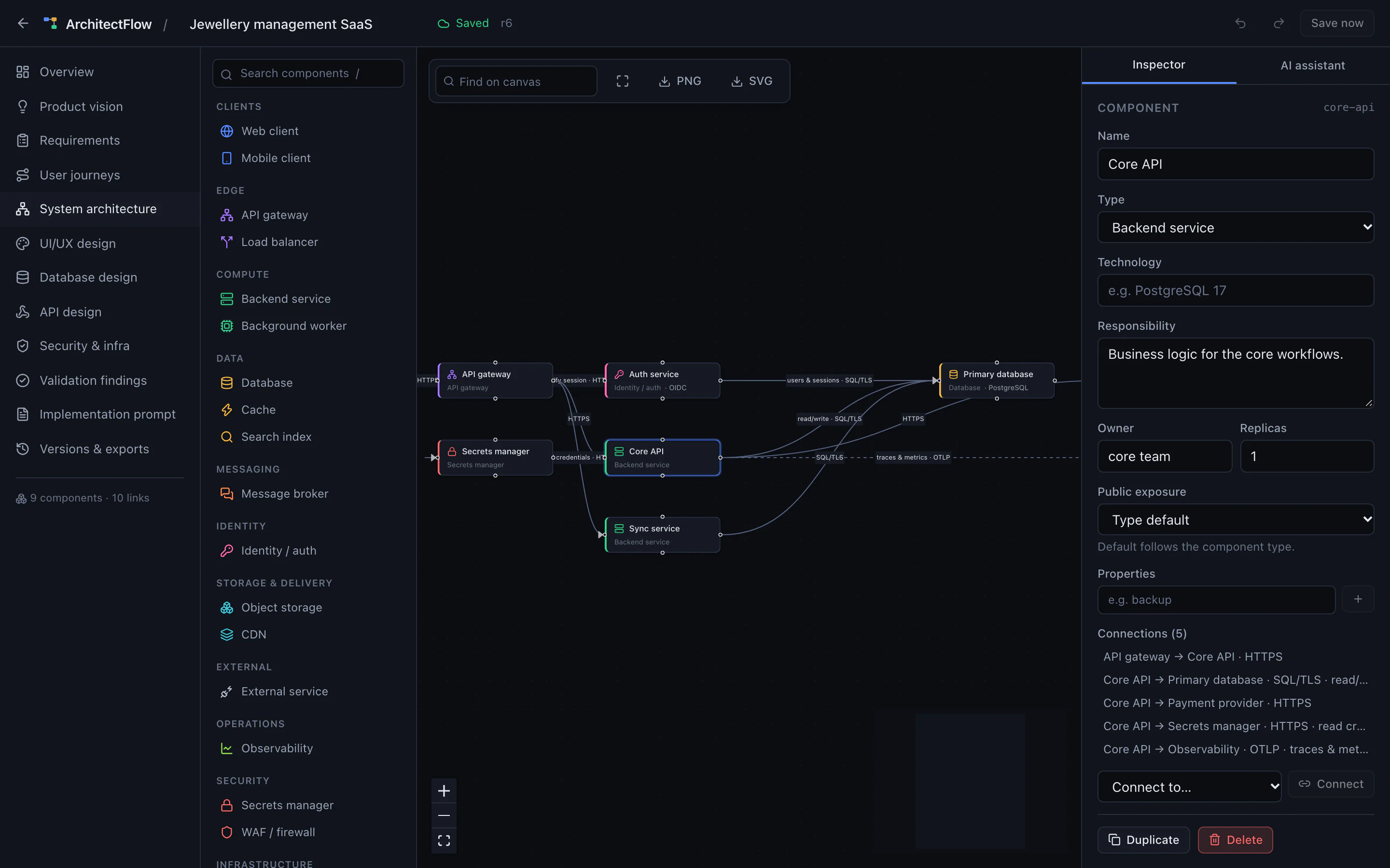 Zoomed ArchitectFlow canvas showing labelled service connections