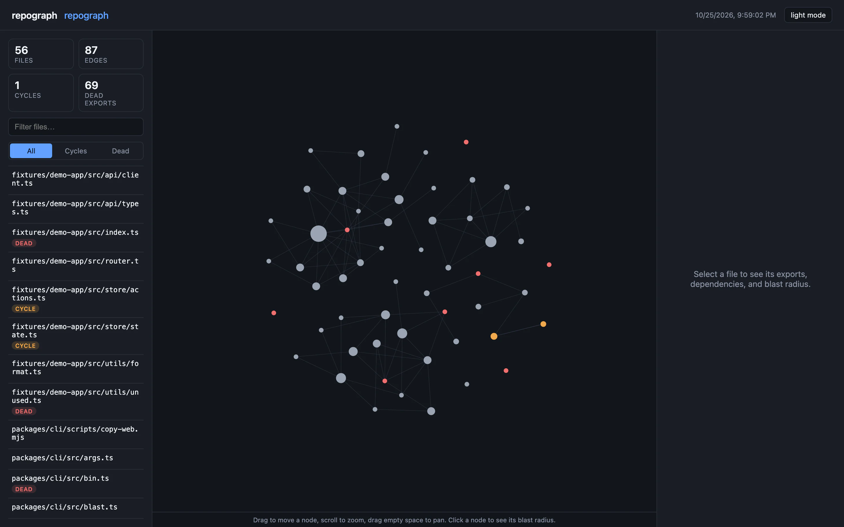 repograph force-directed dependency graph of its own repository